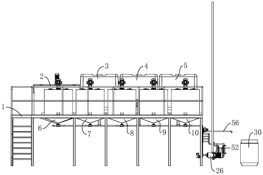 Automatic assistant distribution system and distribution method thereof