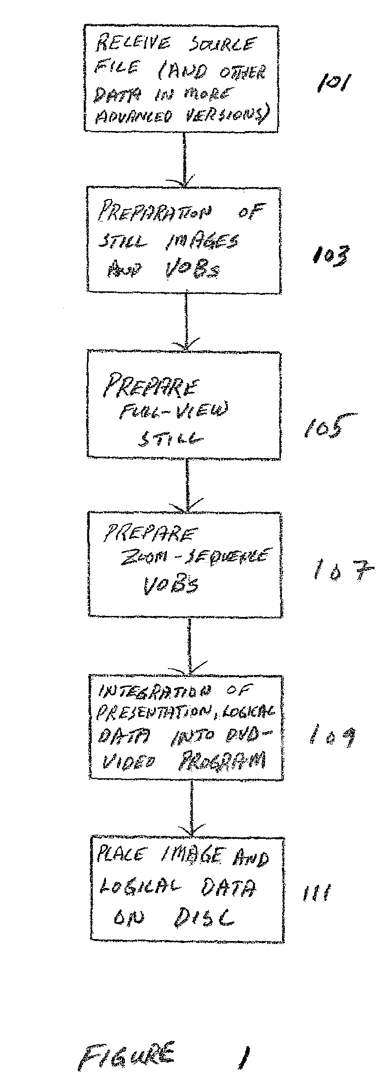 End-user-navigable set of zoomed-in images derived from a high-resolution master image