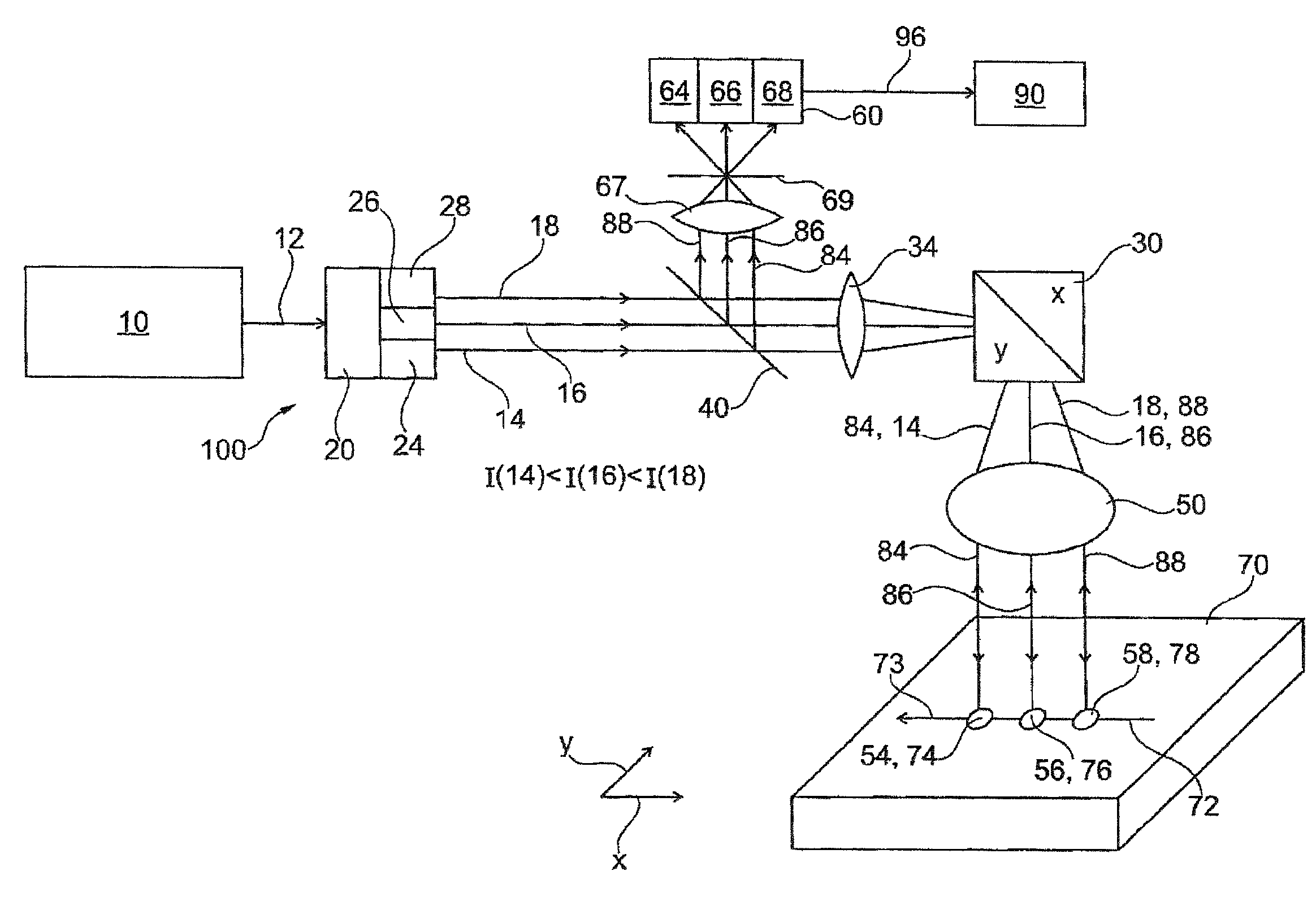 Method for scanning microscopy and scanning microscope