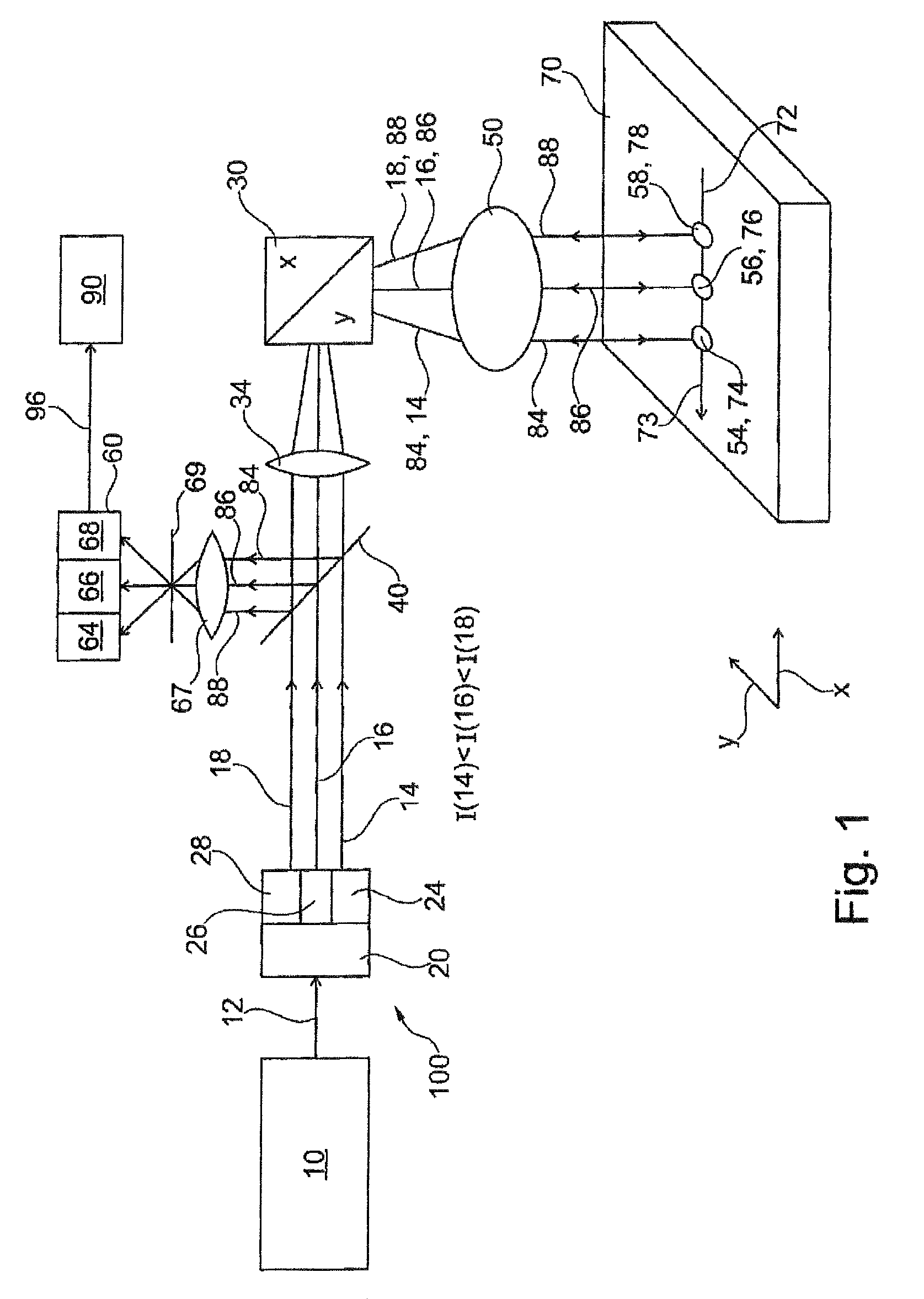 Method for scanning microscopy and scanning microscope