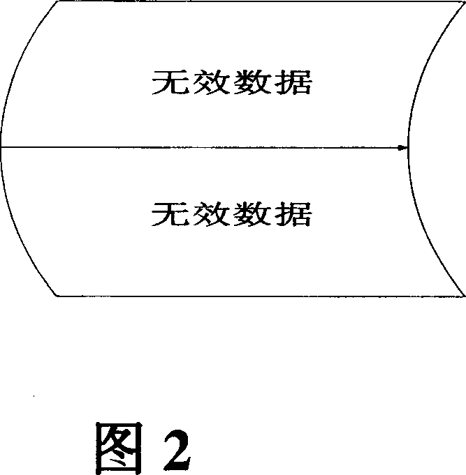 Method for implementation of FLASH chip data security