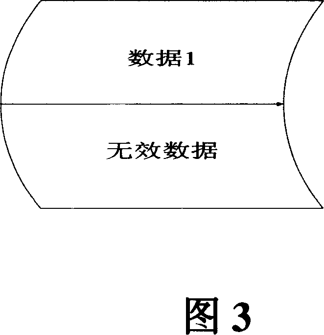 Method for implementation of FLASH chip data security