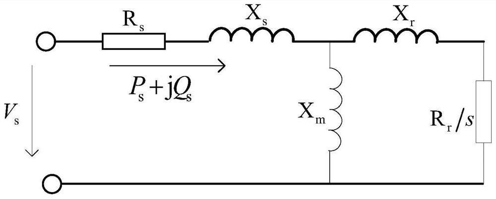 Constant volume method of urban power grid multi-partition flexible interconnection converter station