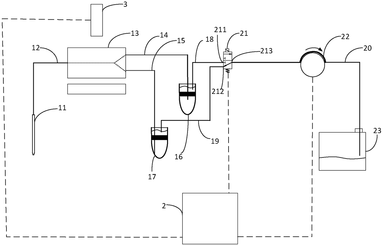 Cumulus cell recognition and sorting device