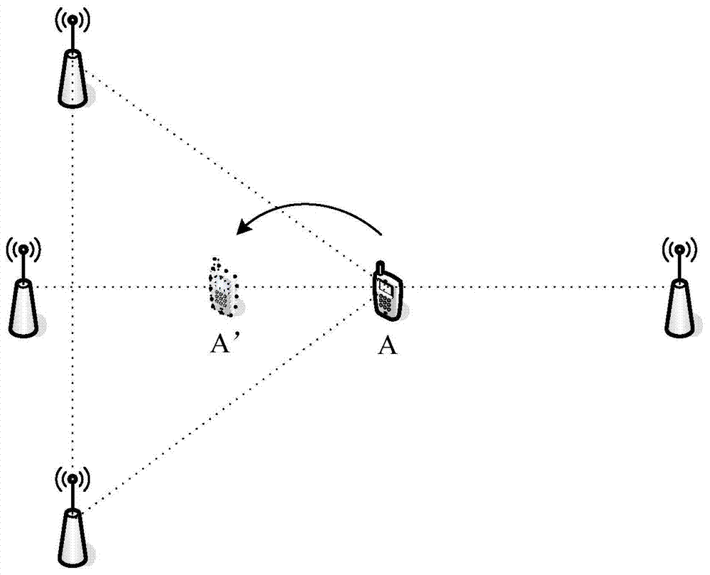 Accurate locating method based on communication base station