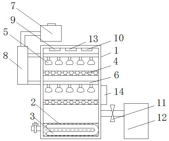 Tea fermentation machine for tea art