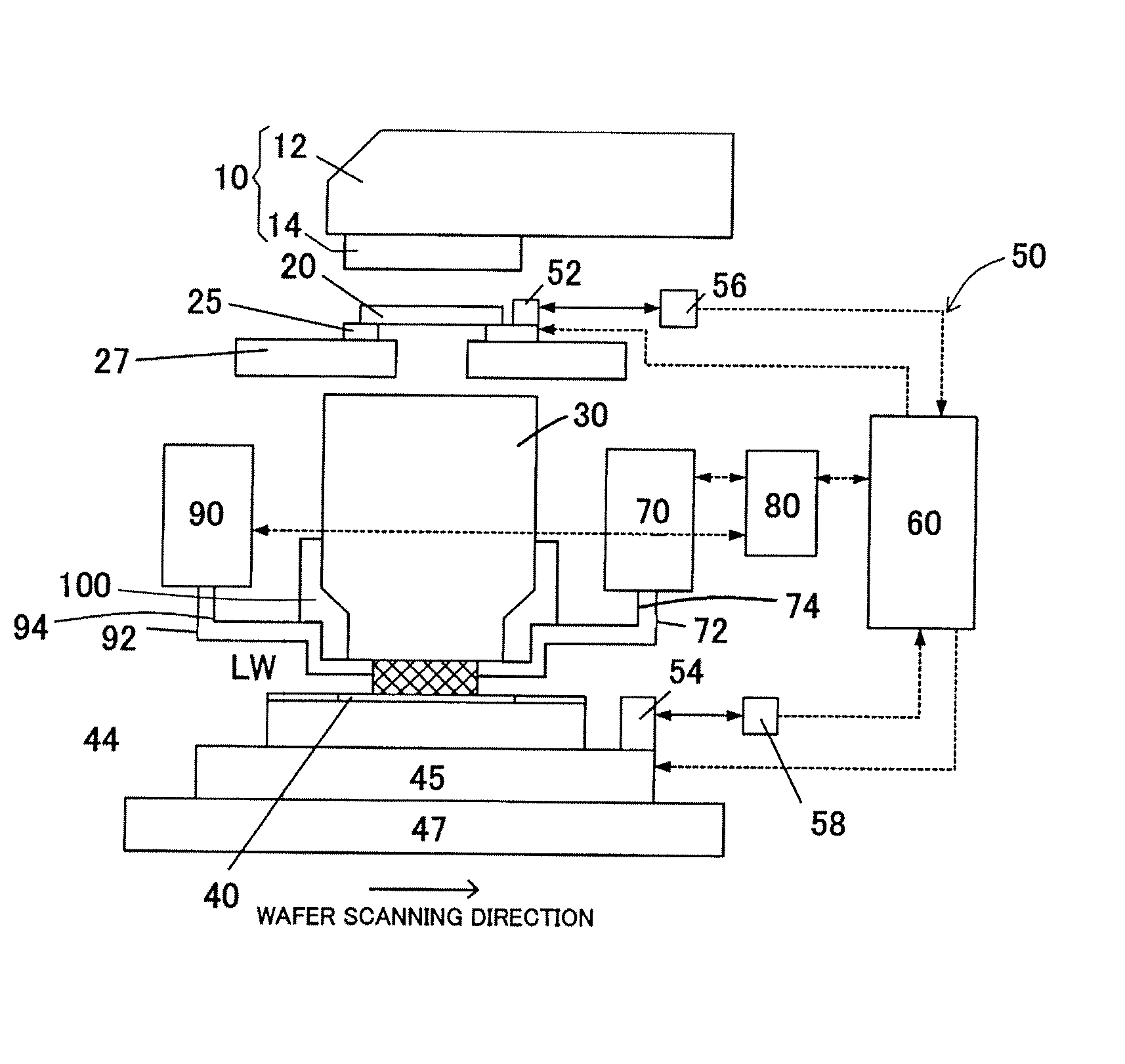 Exposure apparatus