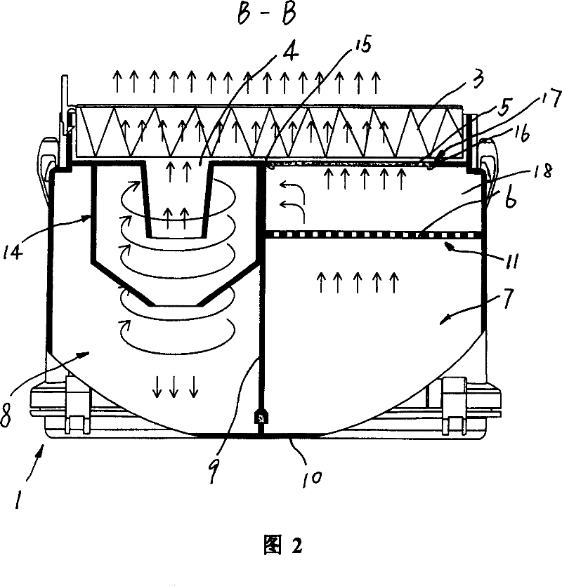 Dust separator of vacuum cleaner