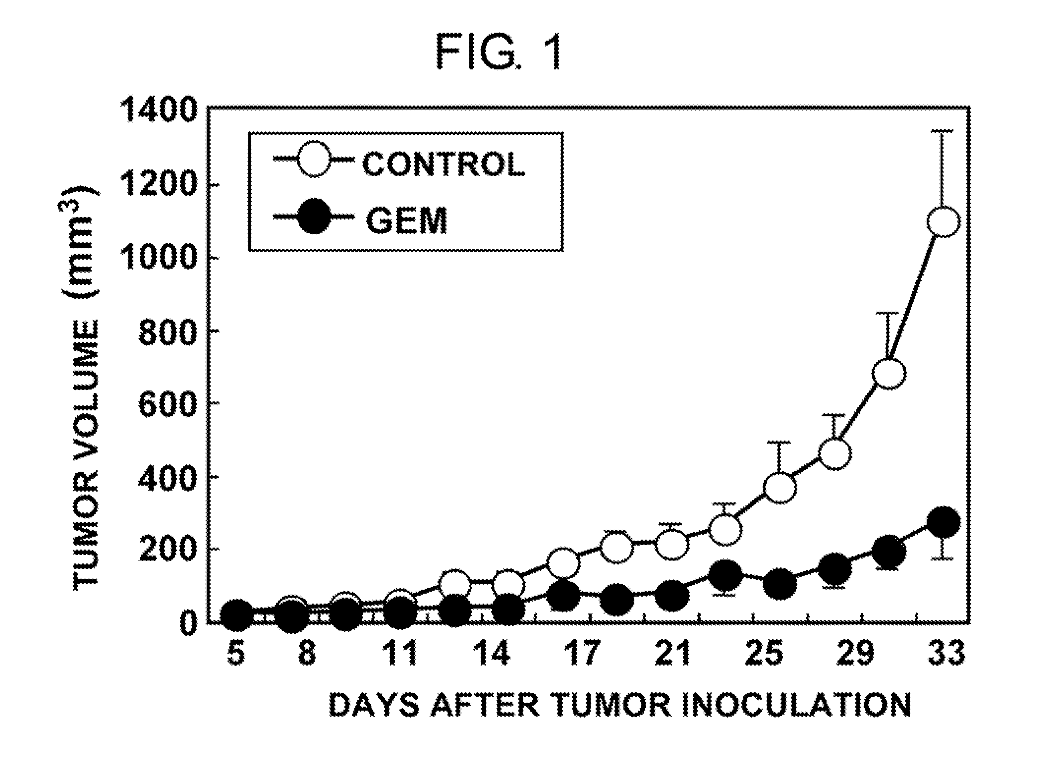 Method of enhancing an antitumor T cell response by administering an anti-IL-6 receptor antibody