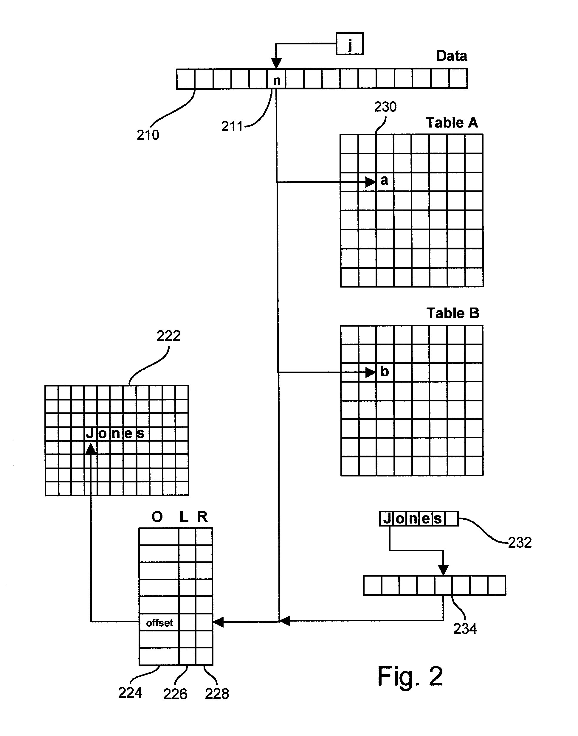 Methods and apparatus for storing and manipulating variable length and fixed length data elements as a sequence of fixed length integers