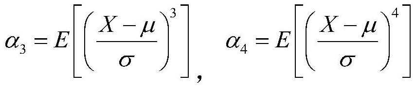 Economic design method for variable sampling interval and sample capacity EWMA control chart under non-normal distribution