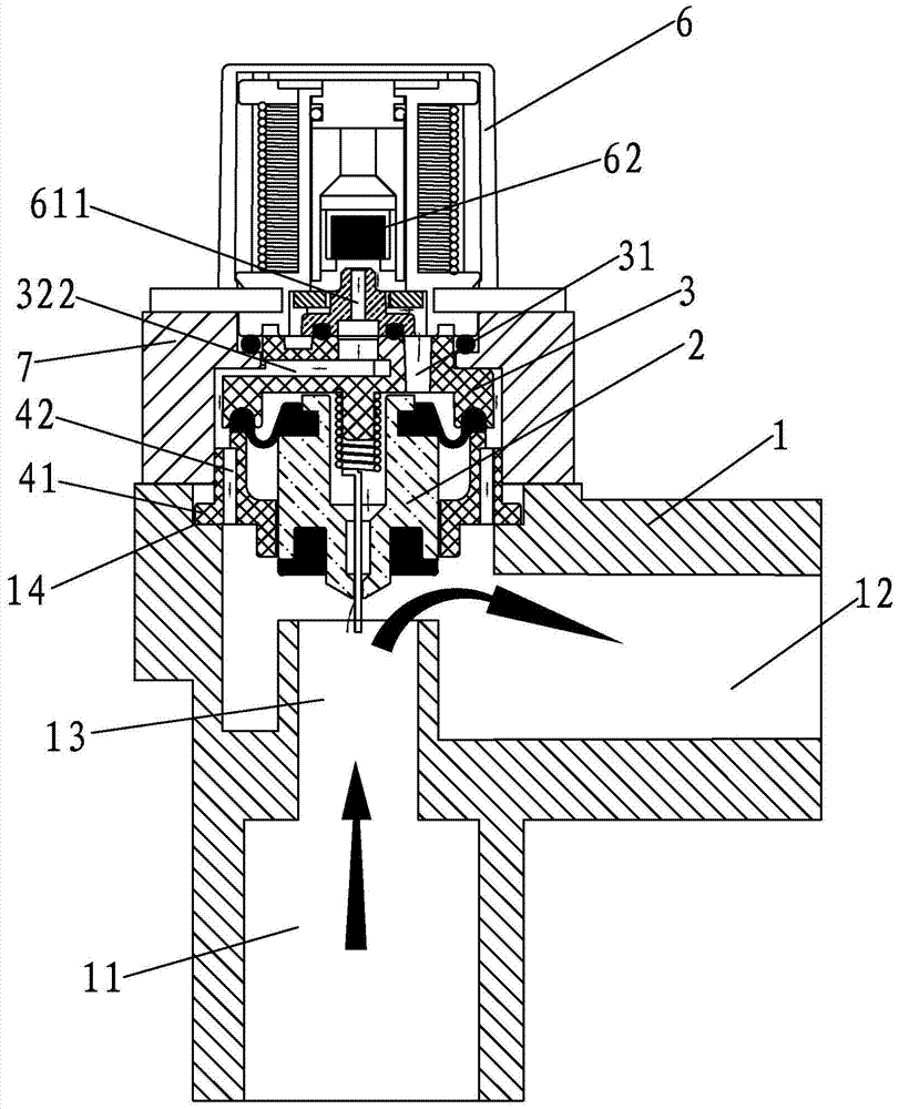 A waterway control valve structure