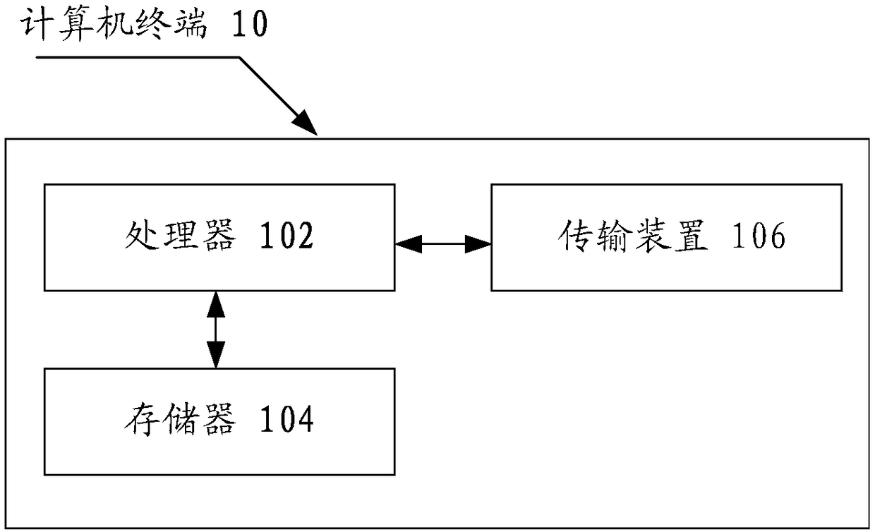 Determination method, device and system for registration state and CSE