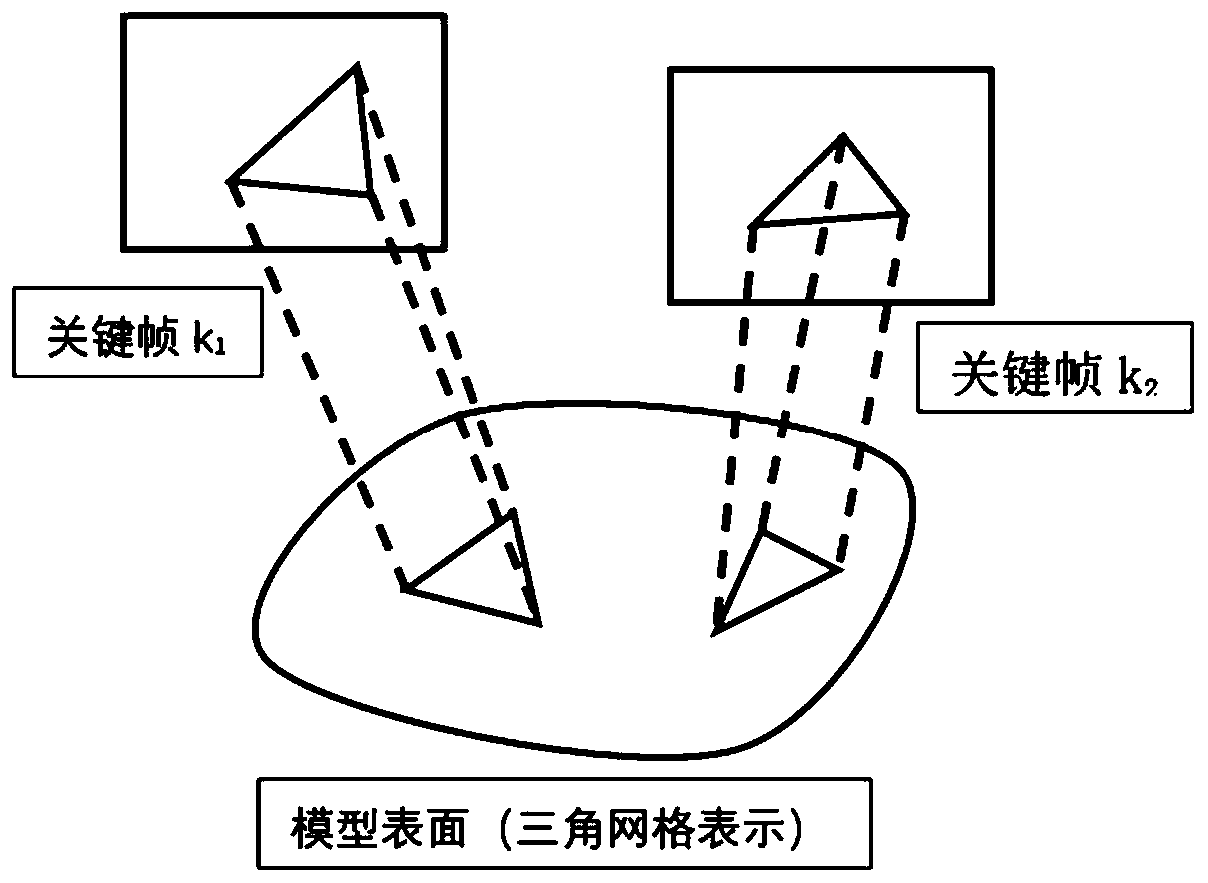 Method and device for reconstructing three-dimensional scene in real time