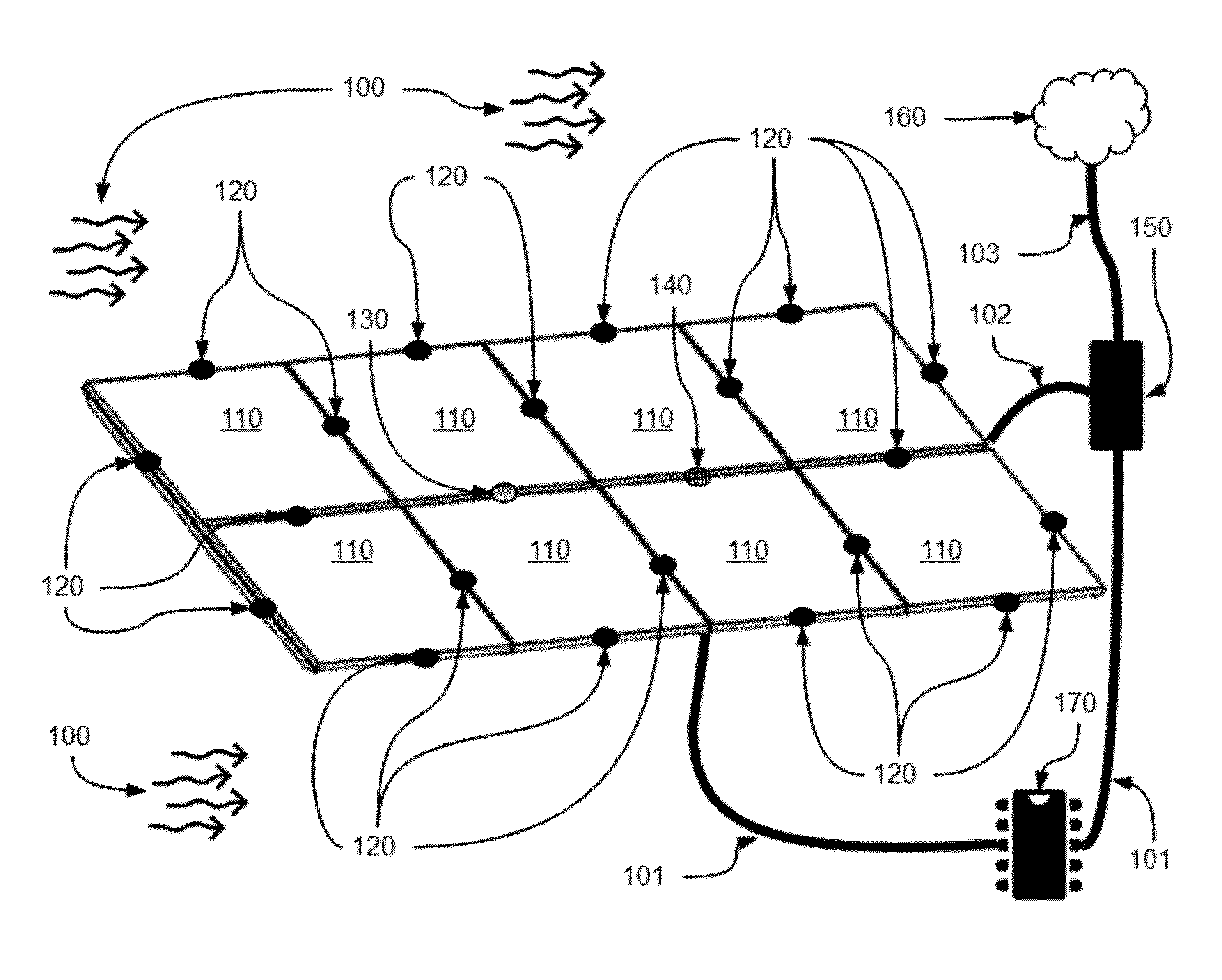 Method and device for controlling the temperature of photovoltaic panels