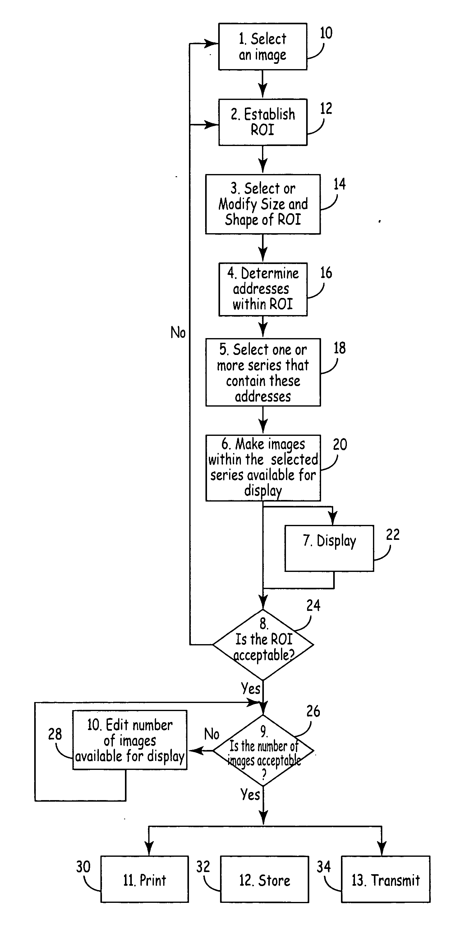 Methods and systems for image selection and display