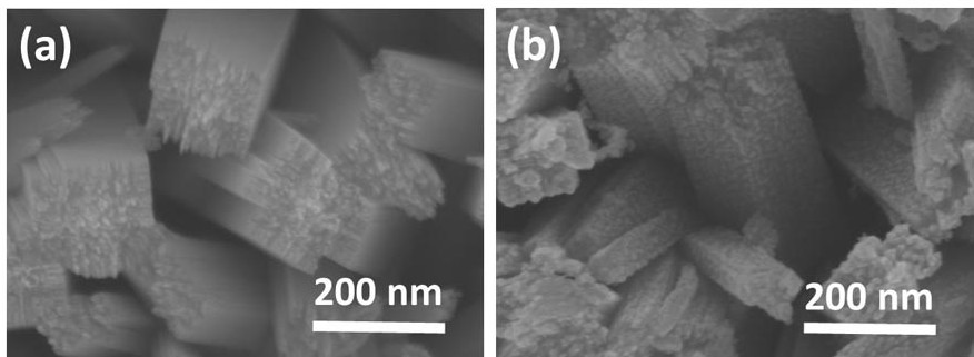 Self-assembly growth method of array heterojunction