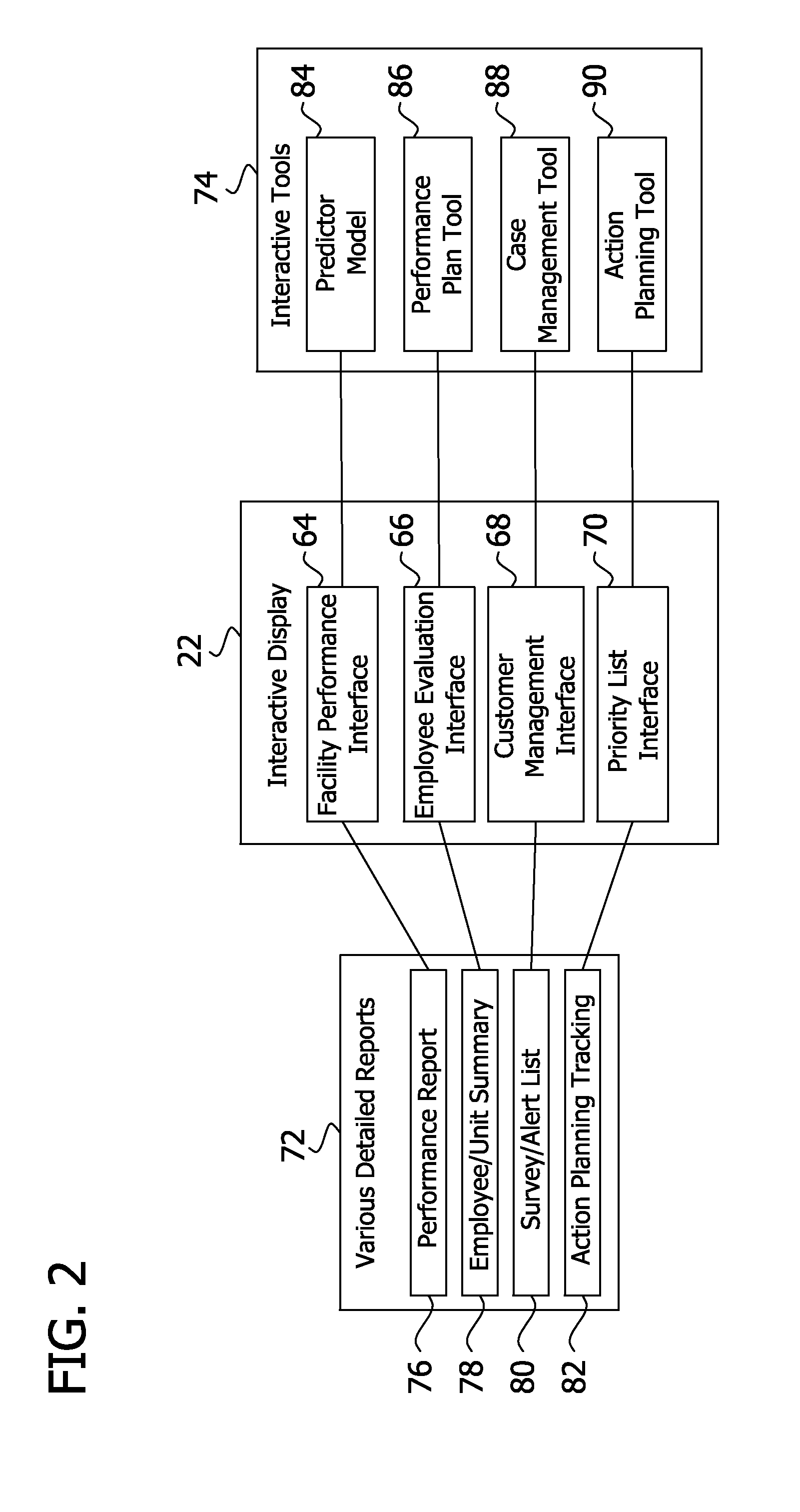 System and method for managing customer experience when purchasing a product or service