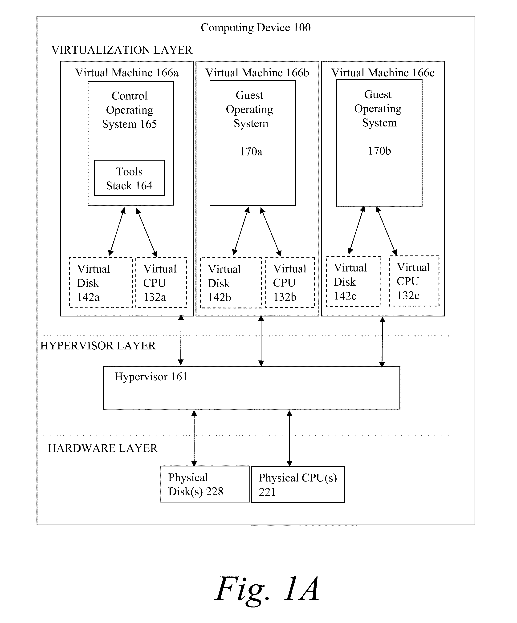 Systems and methods for establishing a cloud bridge between virtual storage resources