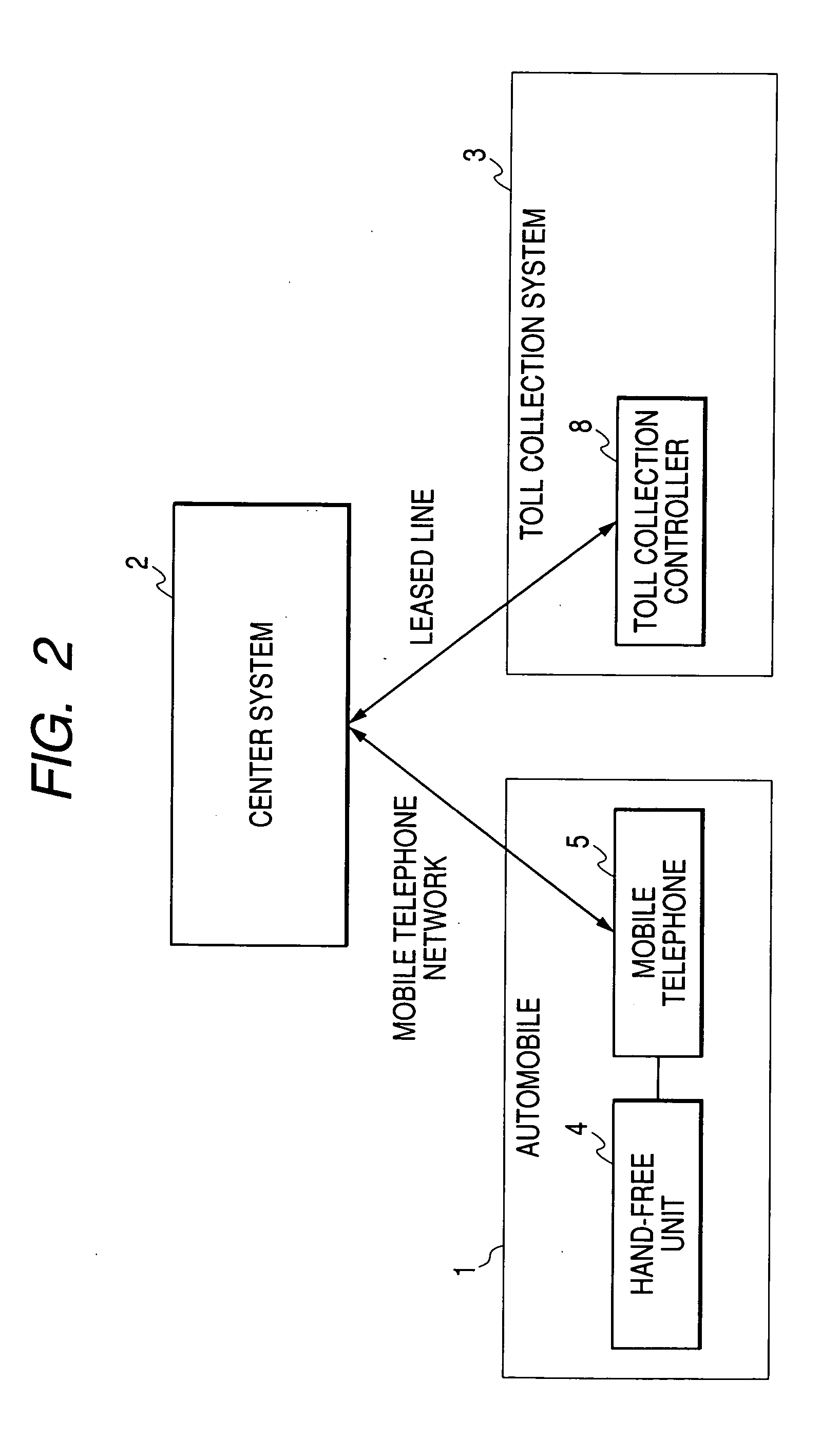 Vehicle-installed terminal apparatus and communication payment method and payment management system thereof