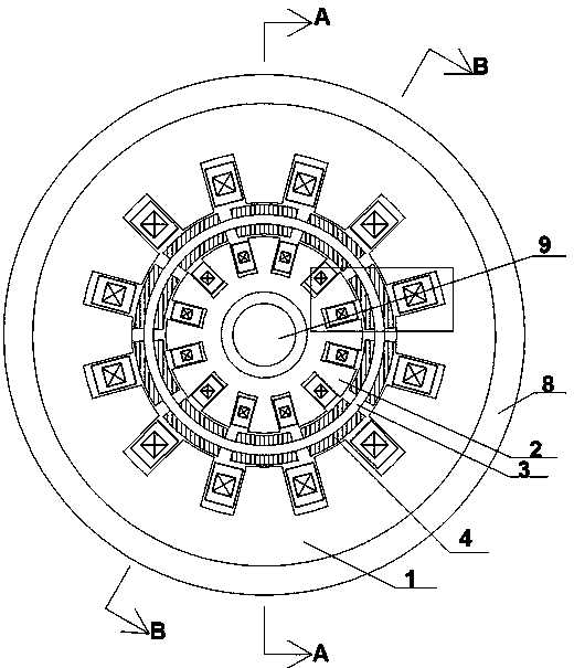 Dual-stator structure type high temperature superconducting permanent magnet wind driven generator