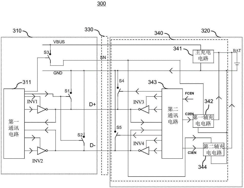 Communication interface circuit, portable electronic device and electronic system