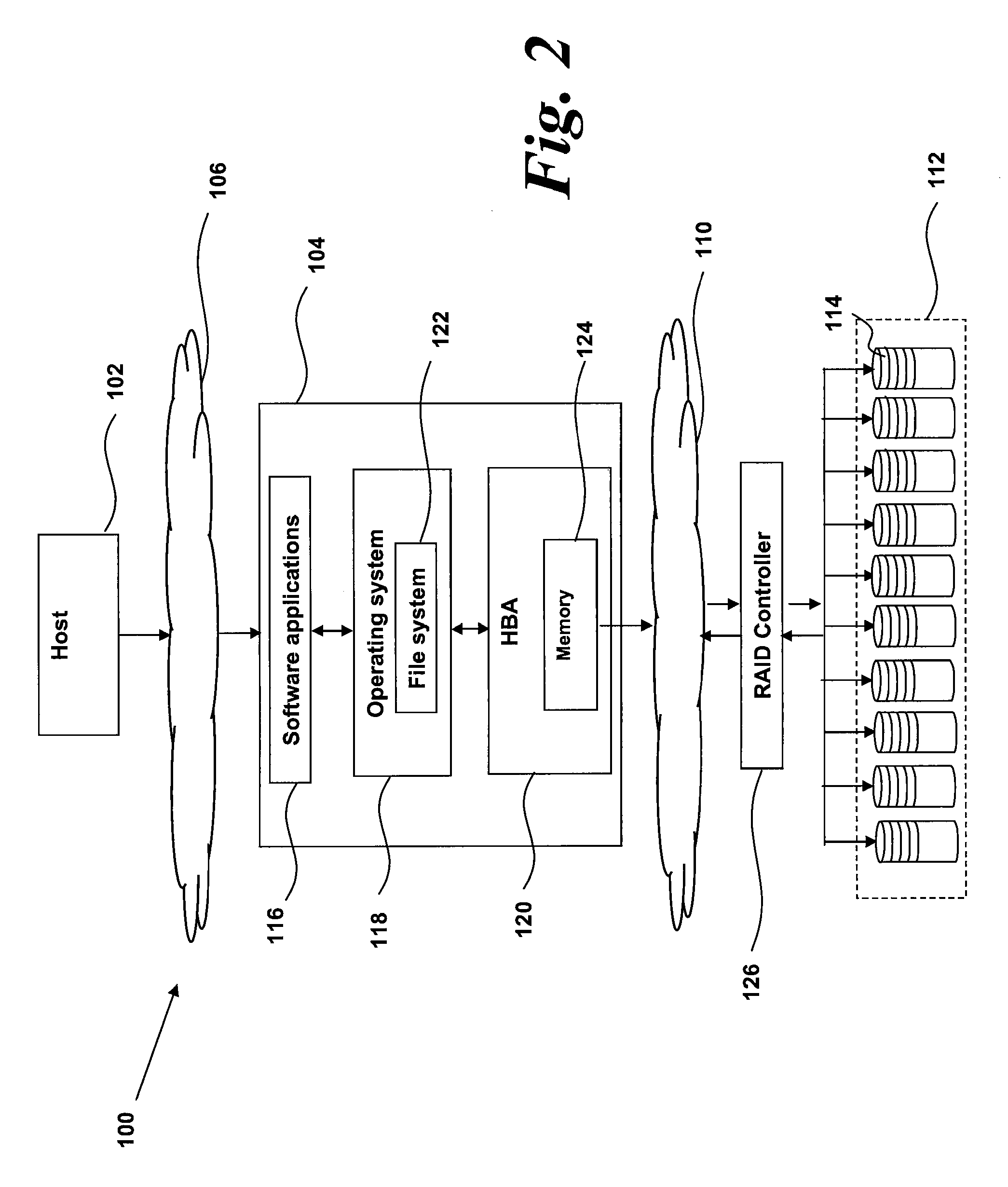 Data integrity in a networked storage system