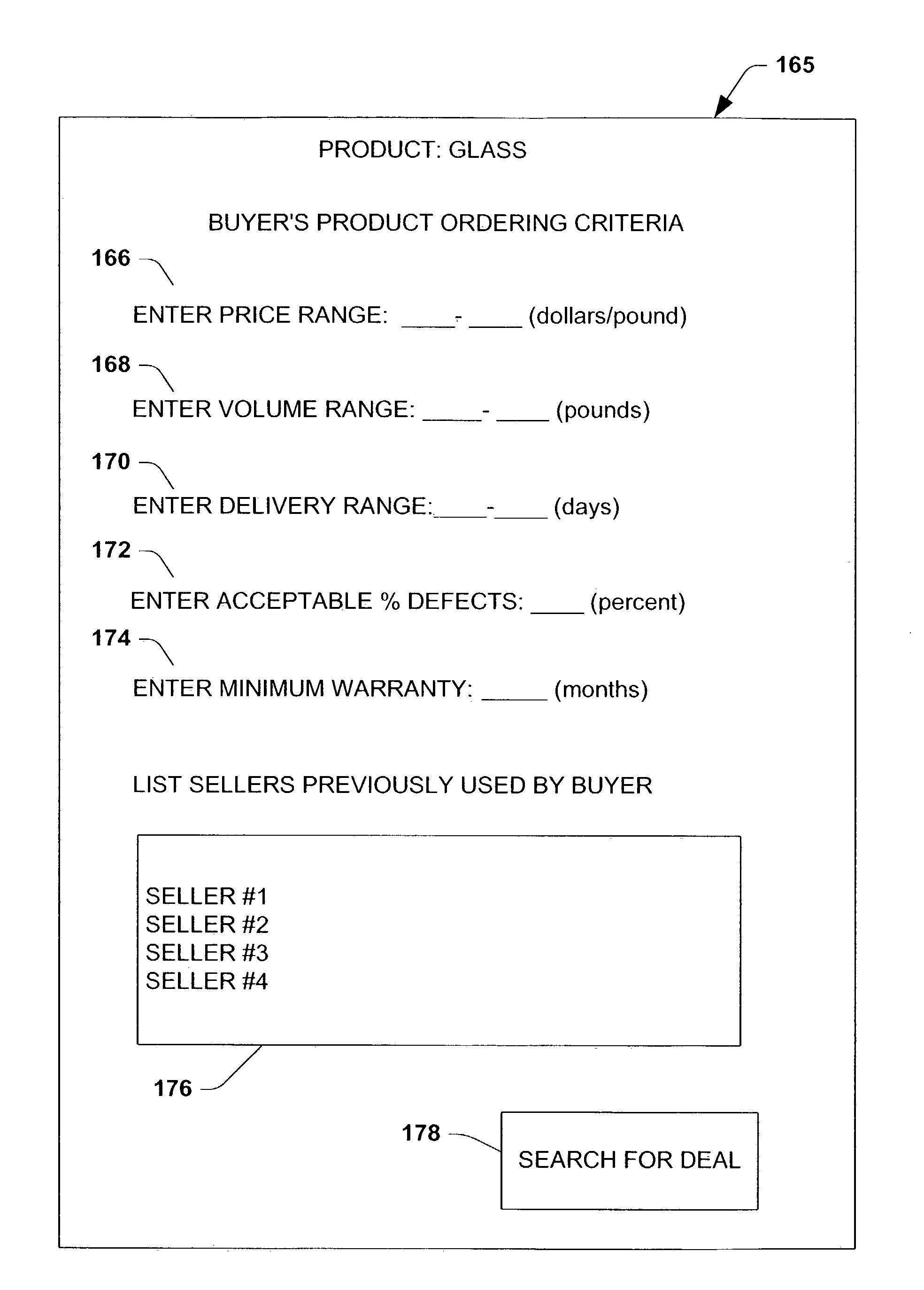 Method and system for configuring a set of information including a price and volume schedule for a product