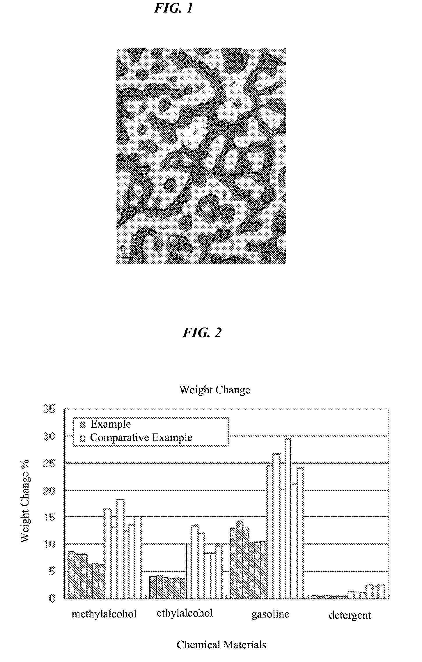 Transparent thermoplastic resin and method for preparing the same