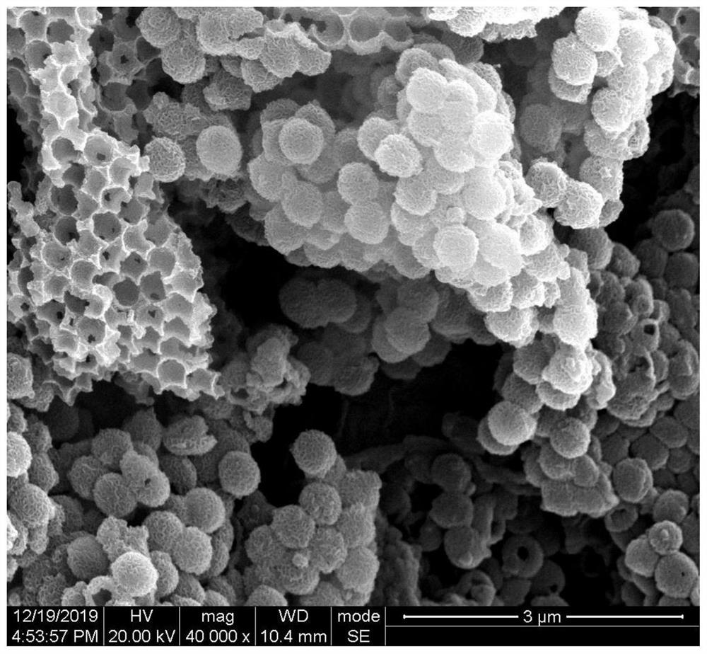 A kind of preparation method of the hollow microsphere material that is used for lithium-sulfur battery cathode