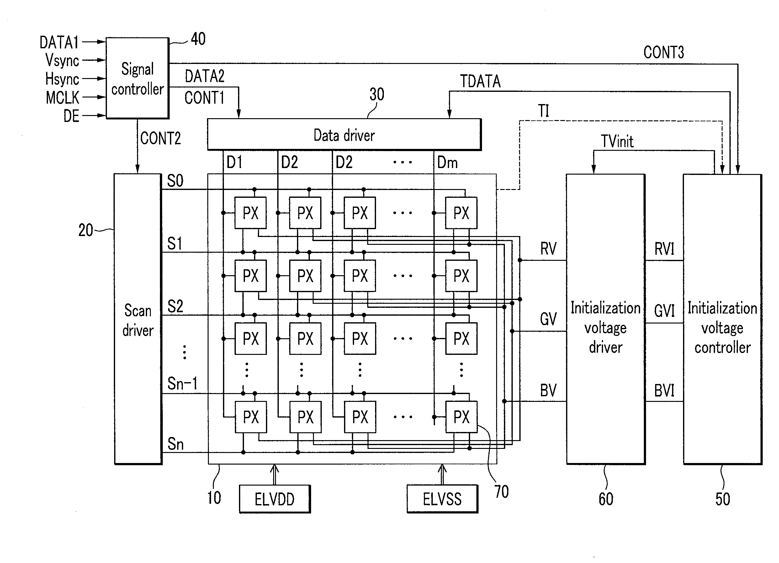 Display device and driving method of the same