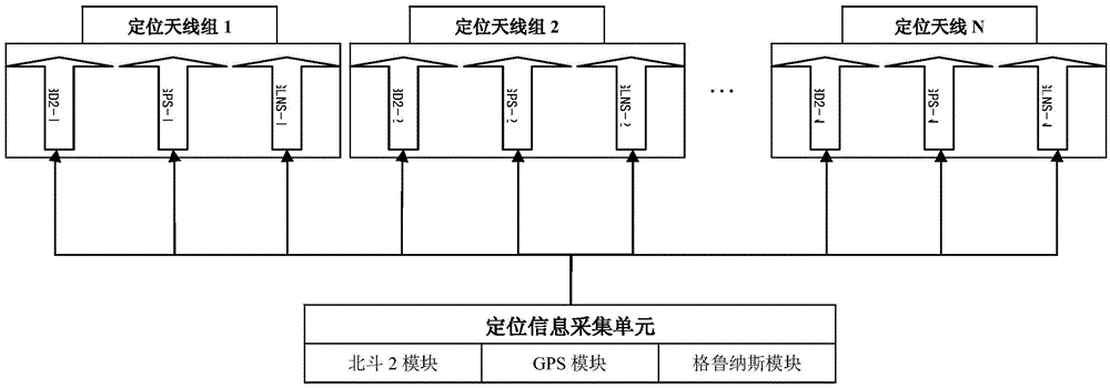 Covert Online Monitoring System for Marine Monitoring Equipment