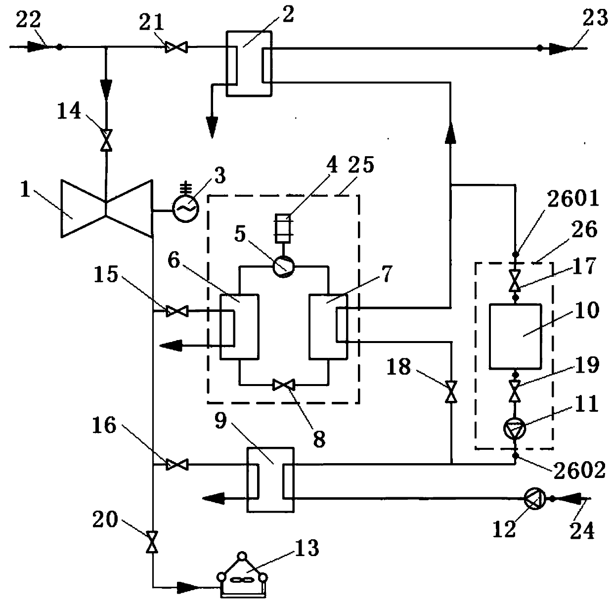 Combined heat and power unit combined with electric heat pump and heat storage device and its peak regulation method