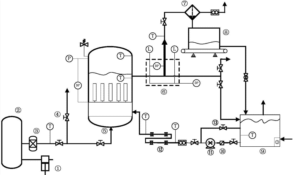 Experiment device and experiment method for simulating blowout depressurization of fourth-stage automatic depressurization system for reactor