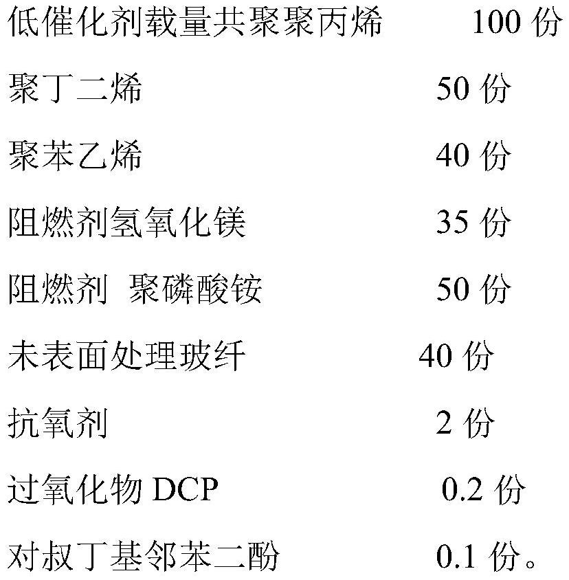 A kind of polypropylene-based composite material for cladding metal and its preparation method and application