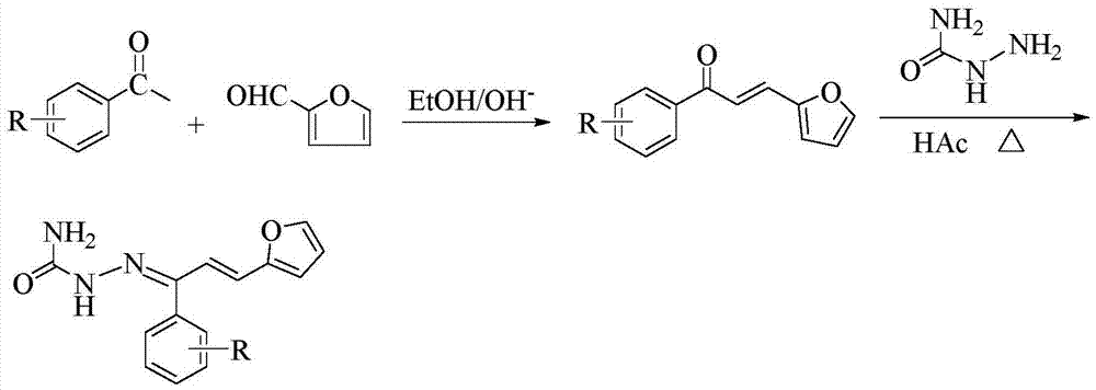 Semicarbazone compound and preparation method and application thereof