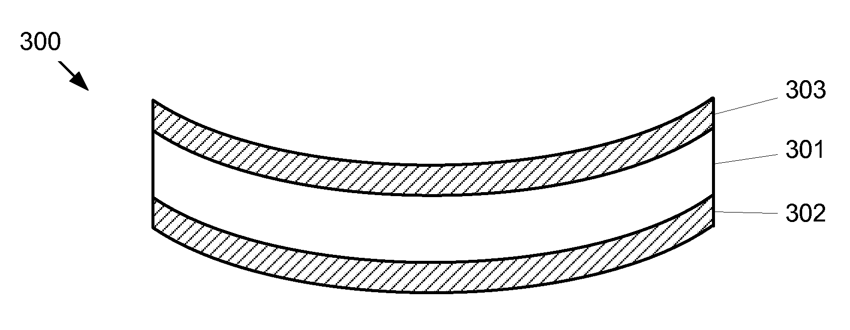 High Energy Visible Light Filter Systems with Yellowness Index Values