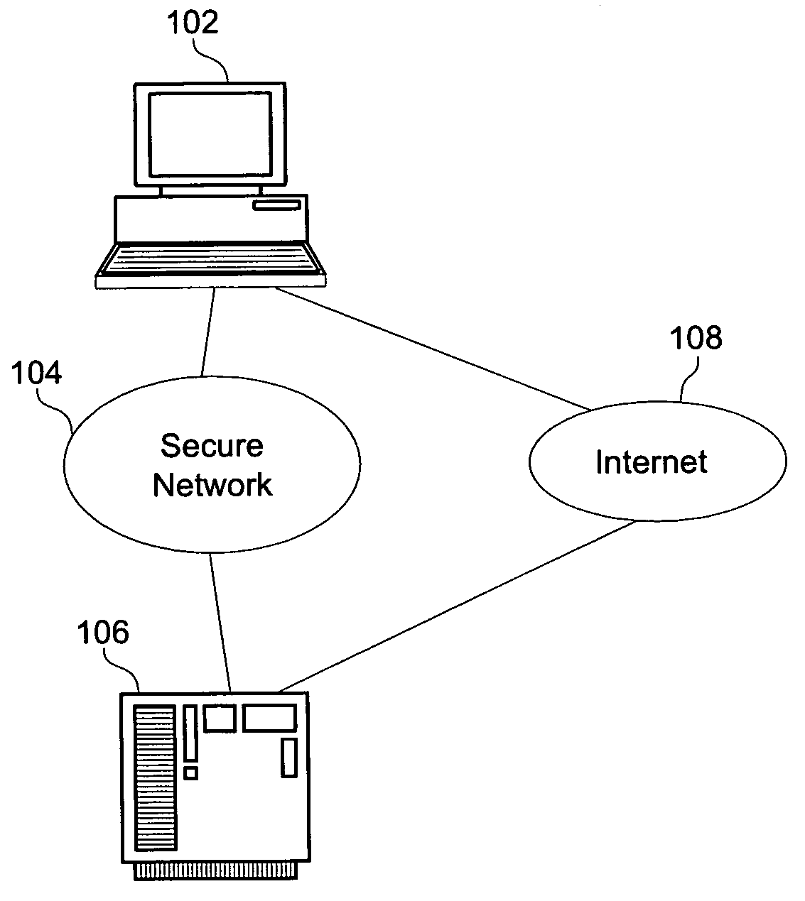 System and method for predictive idle-time task initiation