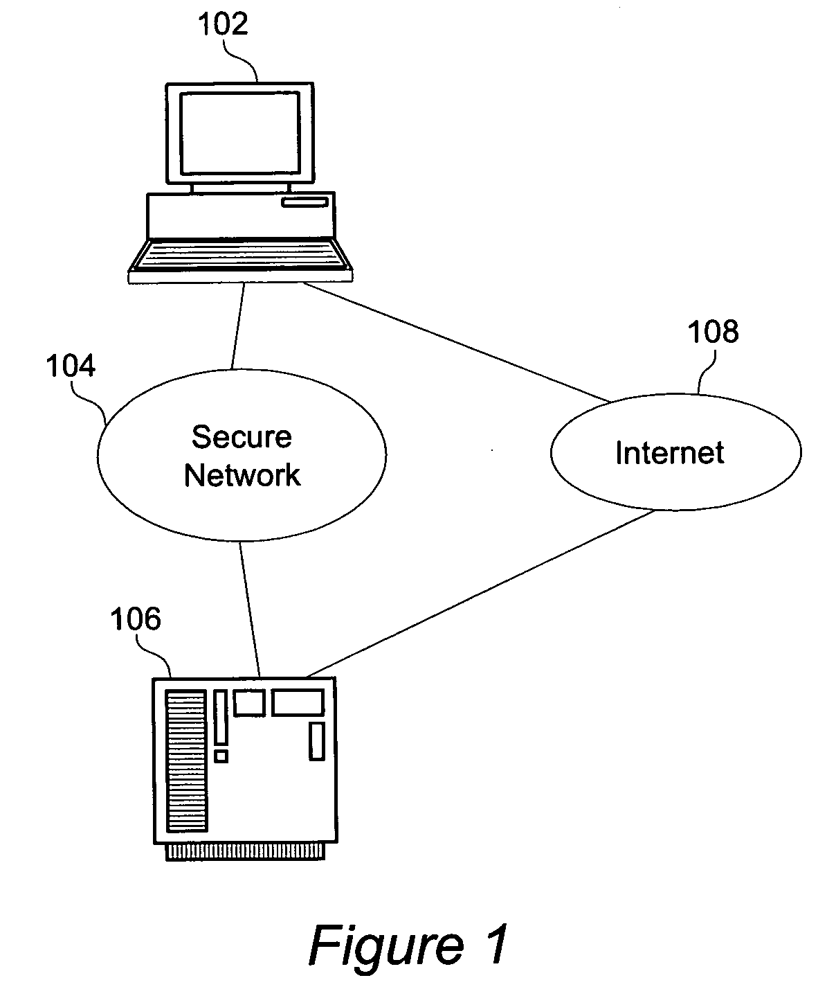 System and method for predictive idle-time task initiation