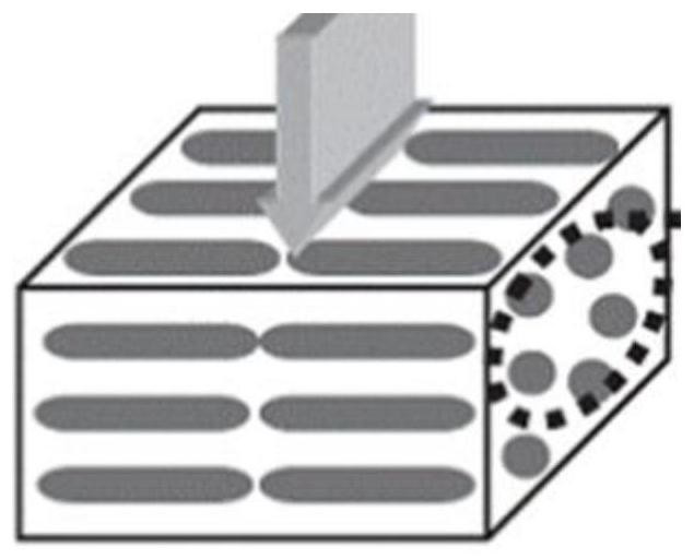 Textured silicon nitride ceramic substrate and cutting method and application thereof