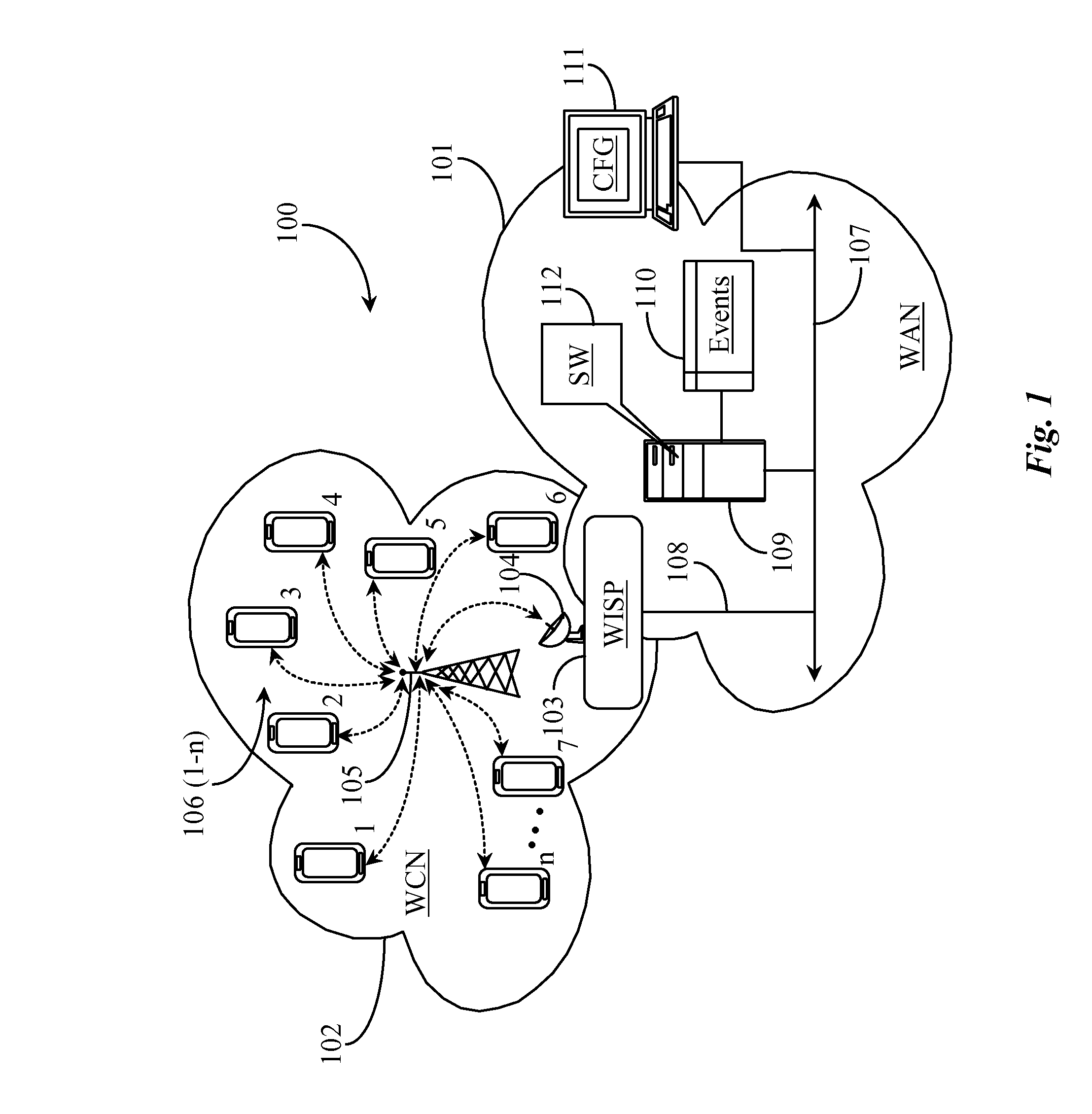 System for Determining Presence of and Authorizing a Quorum to Transact Business over a Network
