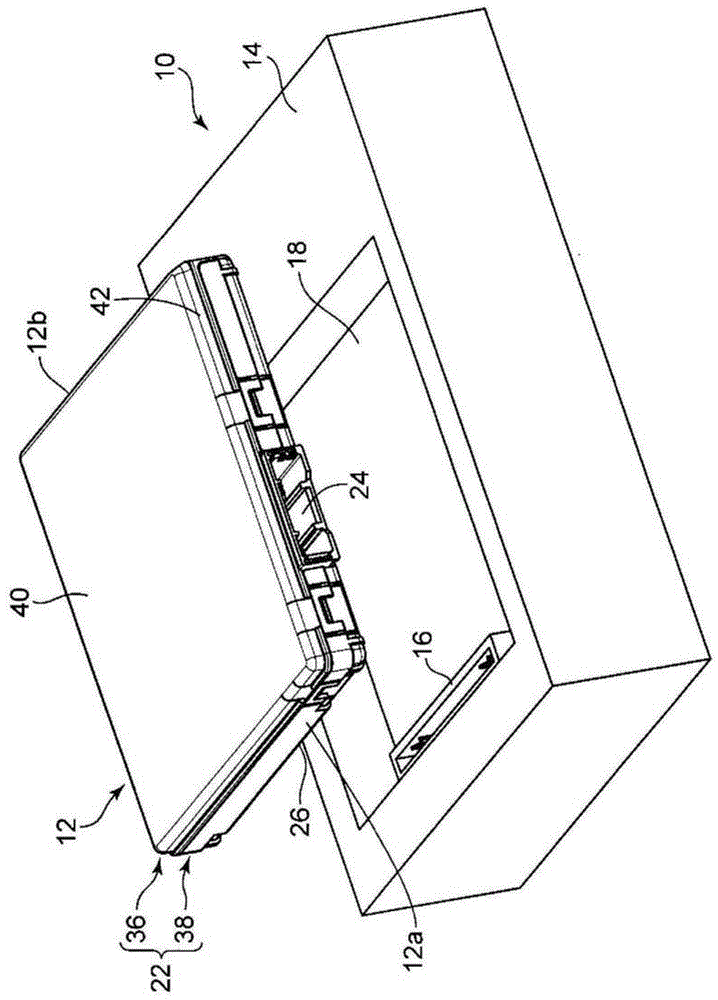 Electronic Control Units for Vehicles