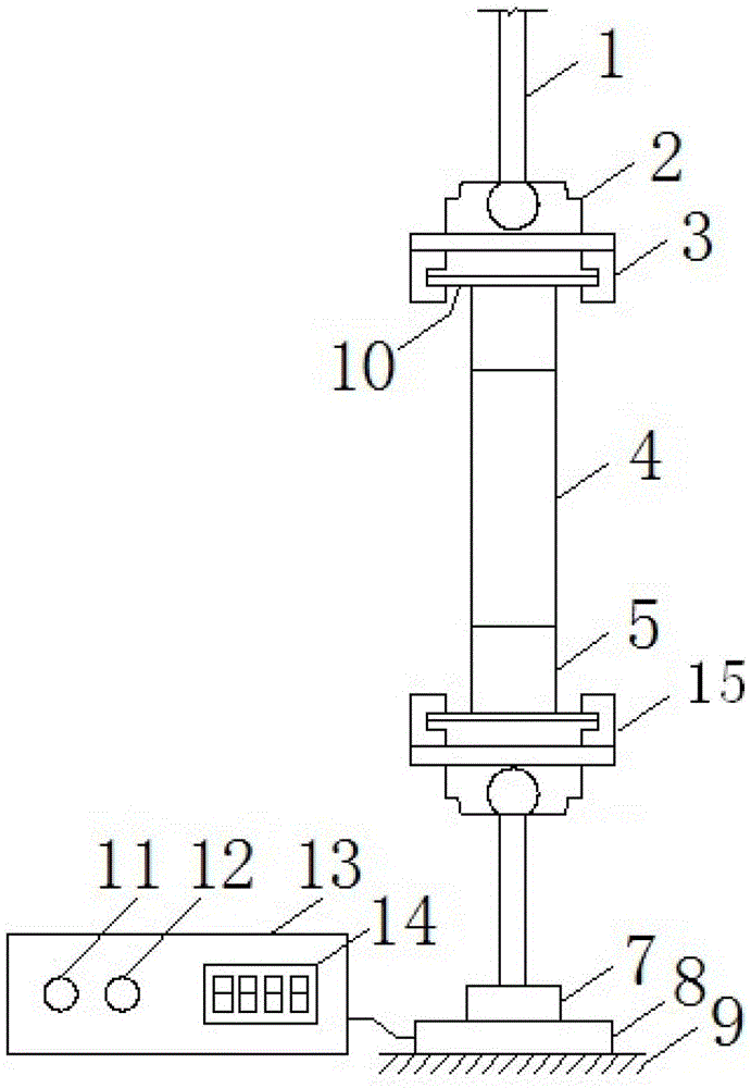 Device and method for direct tensile test of pavement materials avoiding eccentric tension