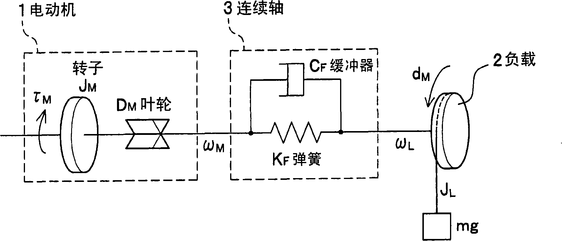 Motor controller and motor control system