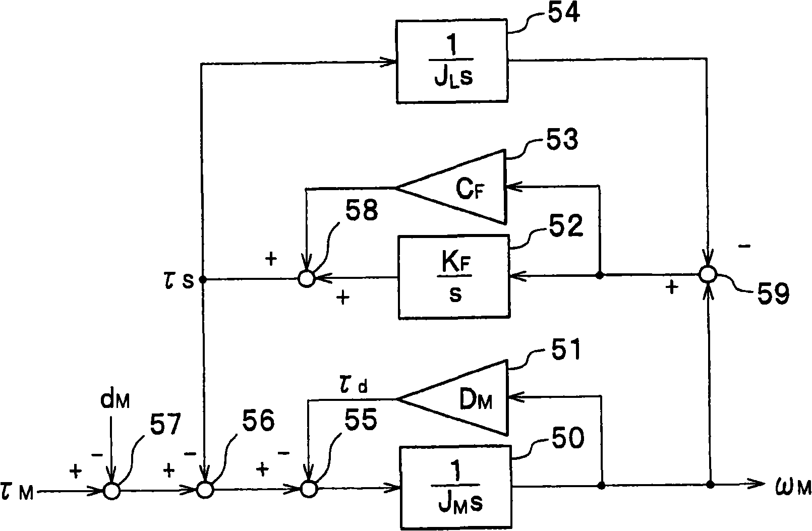 Motor controller and motor control system