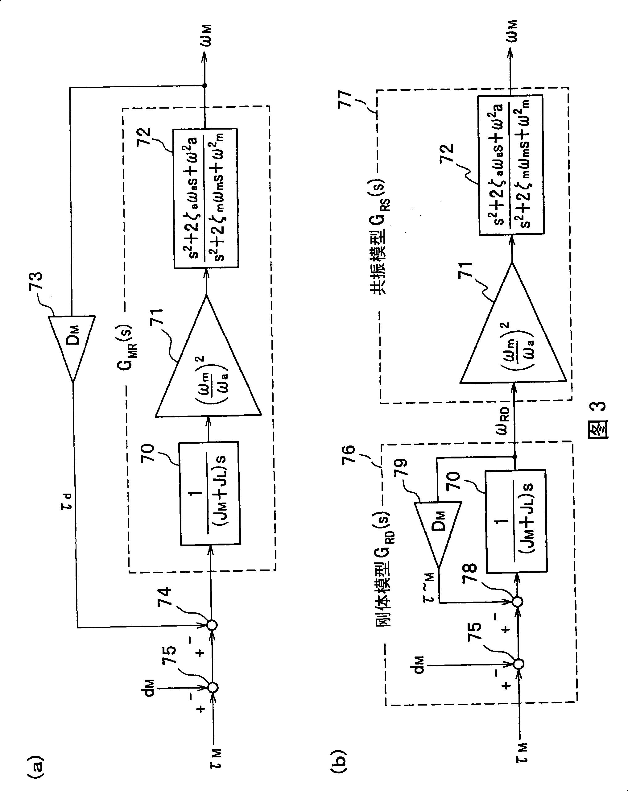 Motor controller and motor control system