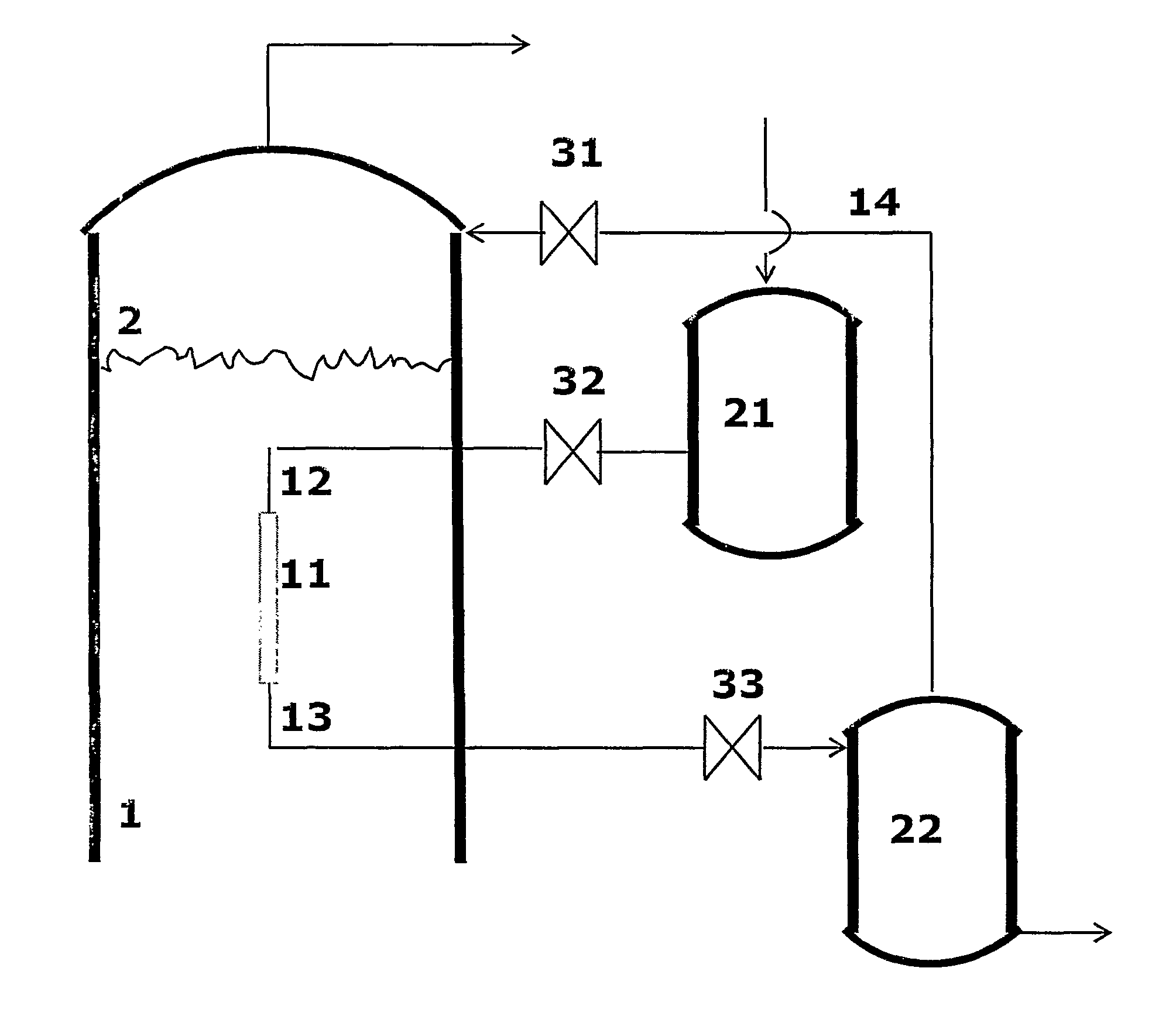 Filtration method and installation