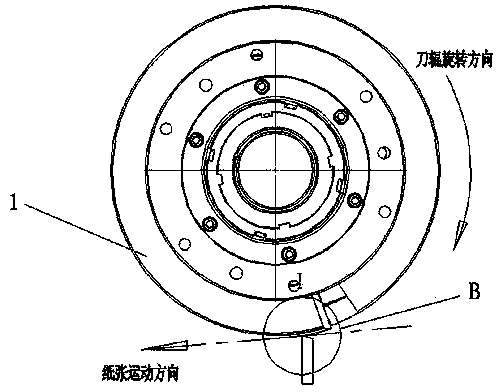 Single-rotary-cutter transverse cutting device