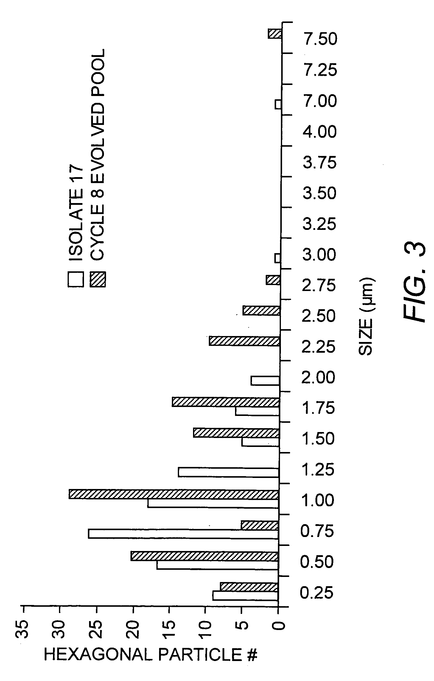 Novel methods of inorganic compound discovery and synthesis
