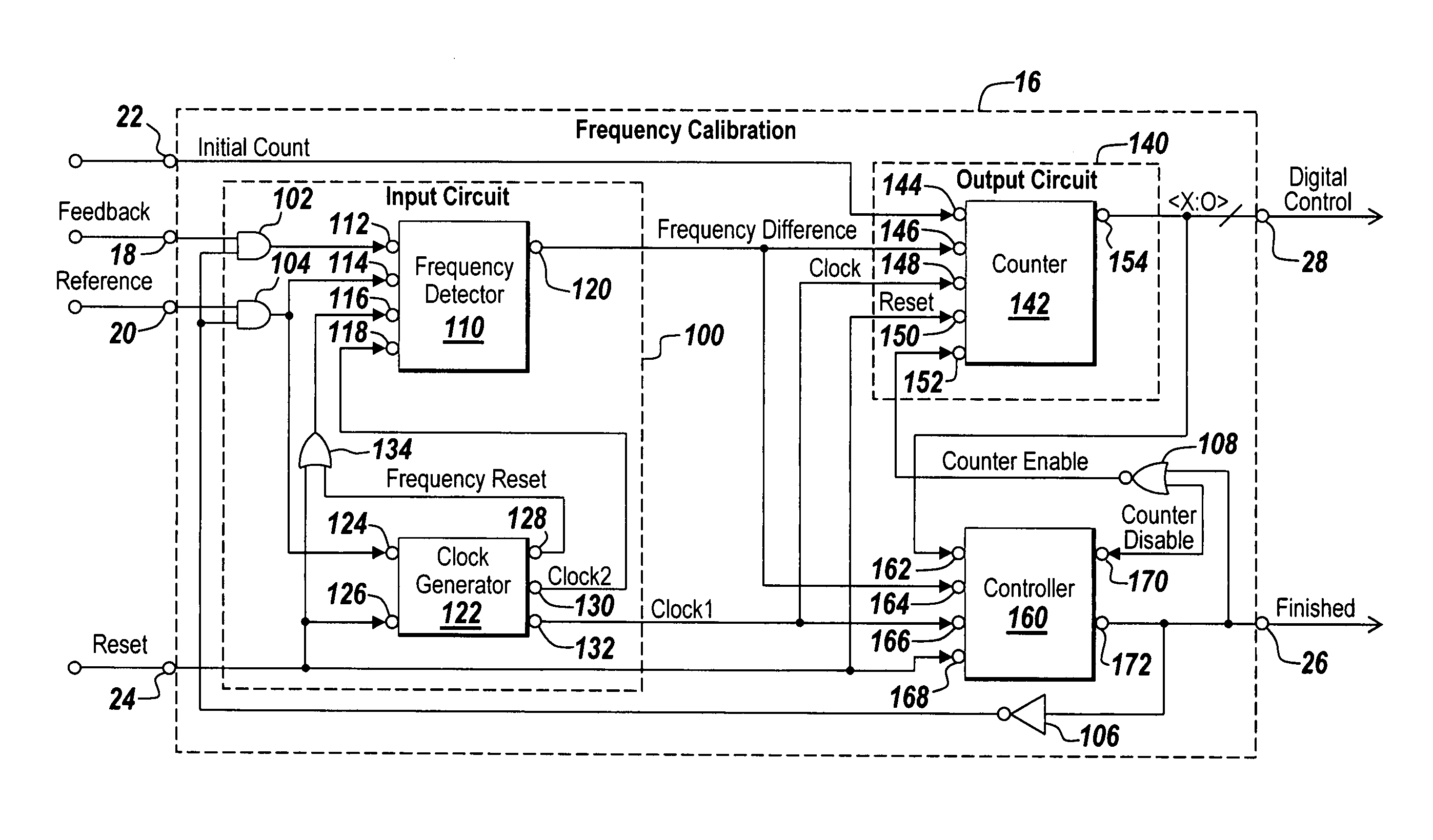 Method and apparatus to center the frequency of a voltage-controlled oscillator